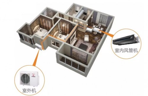 用科技，成就強大！三菱重工中央空調(diào)讓你不服“暑”
